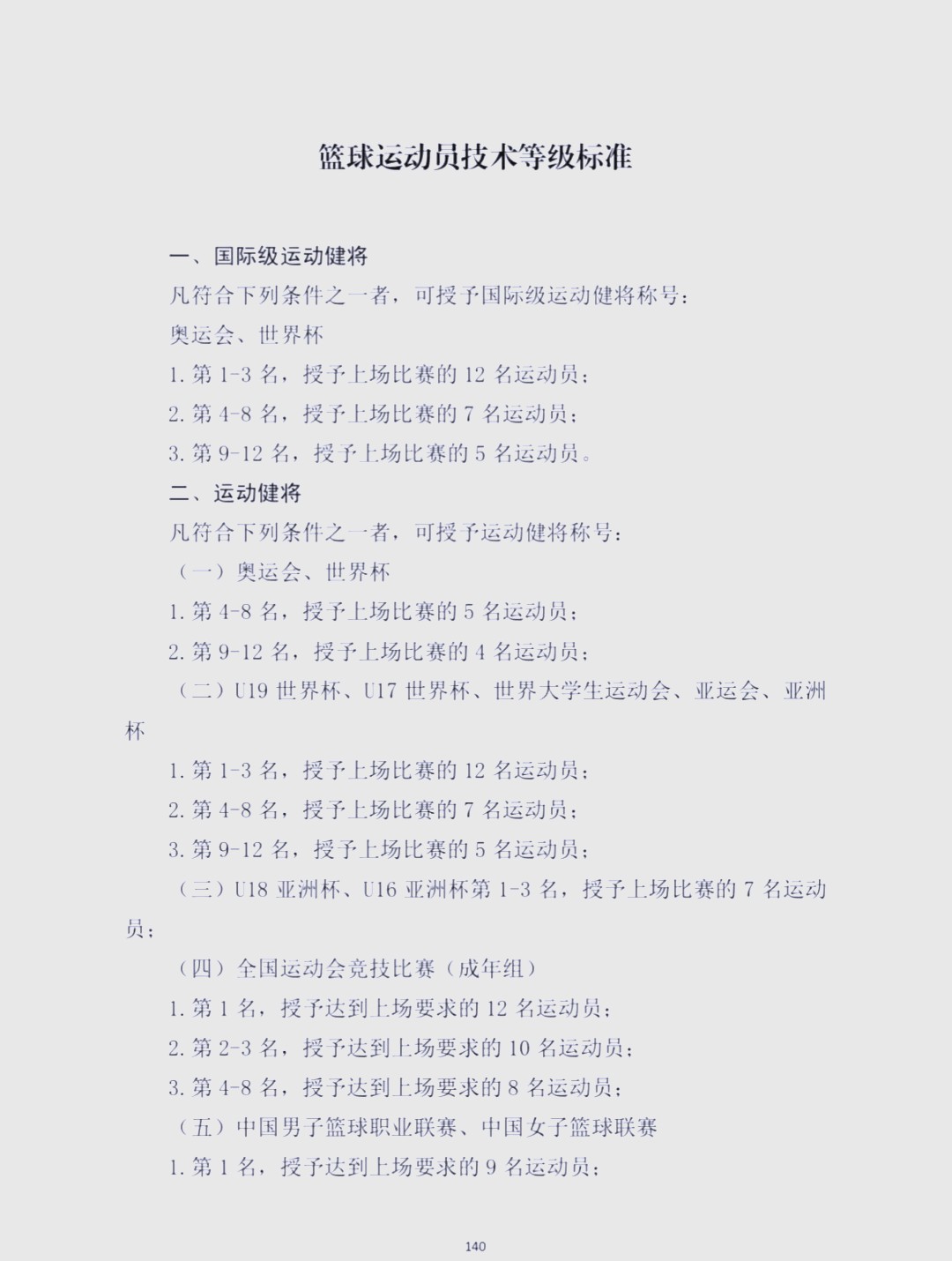 如何评估一个篮球训练营的质量?