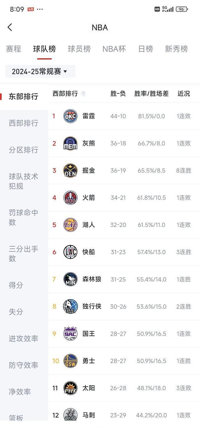 如何选择适合篮球运动员的按摩工具_1
